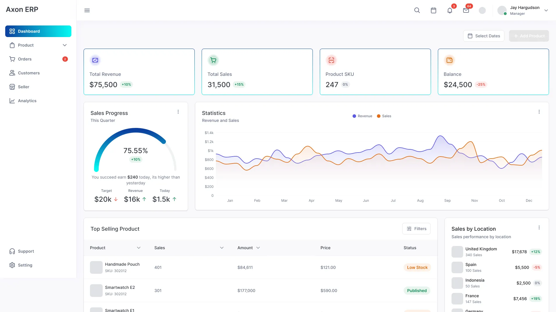 dashboard-ui
